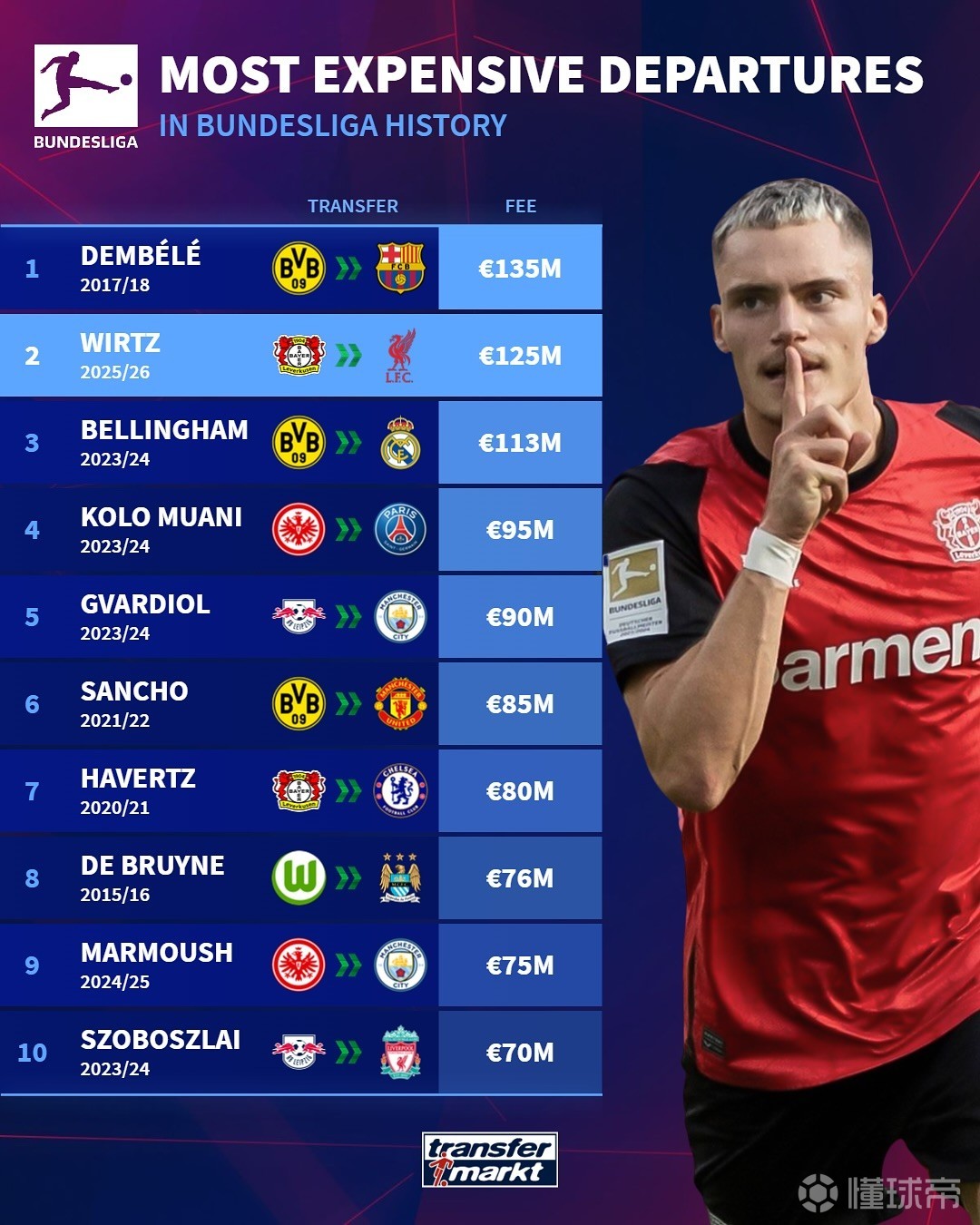 持续以边路 持续以边路