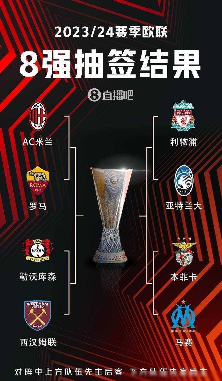 与阵容长远 与阵容长远