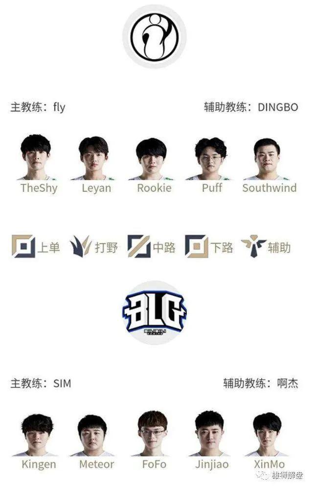 比赛复盘 比赛复盘