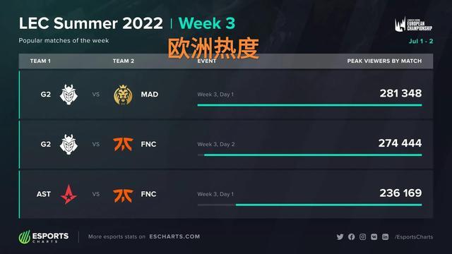 则与概率 则与概率