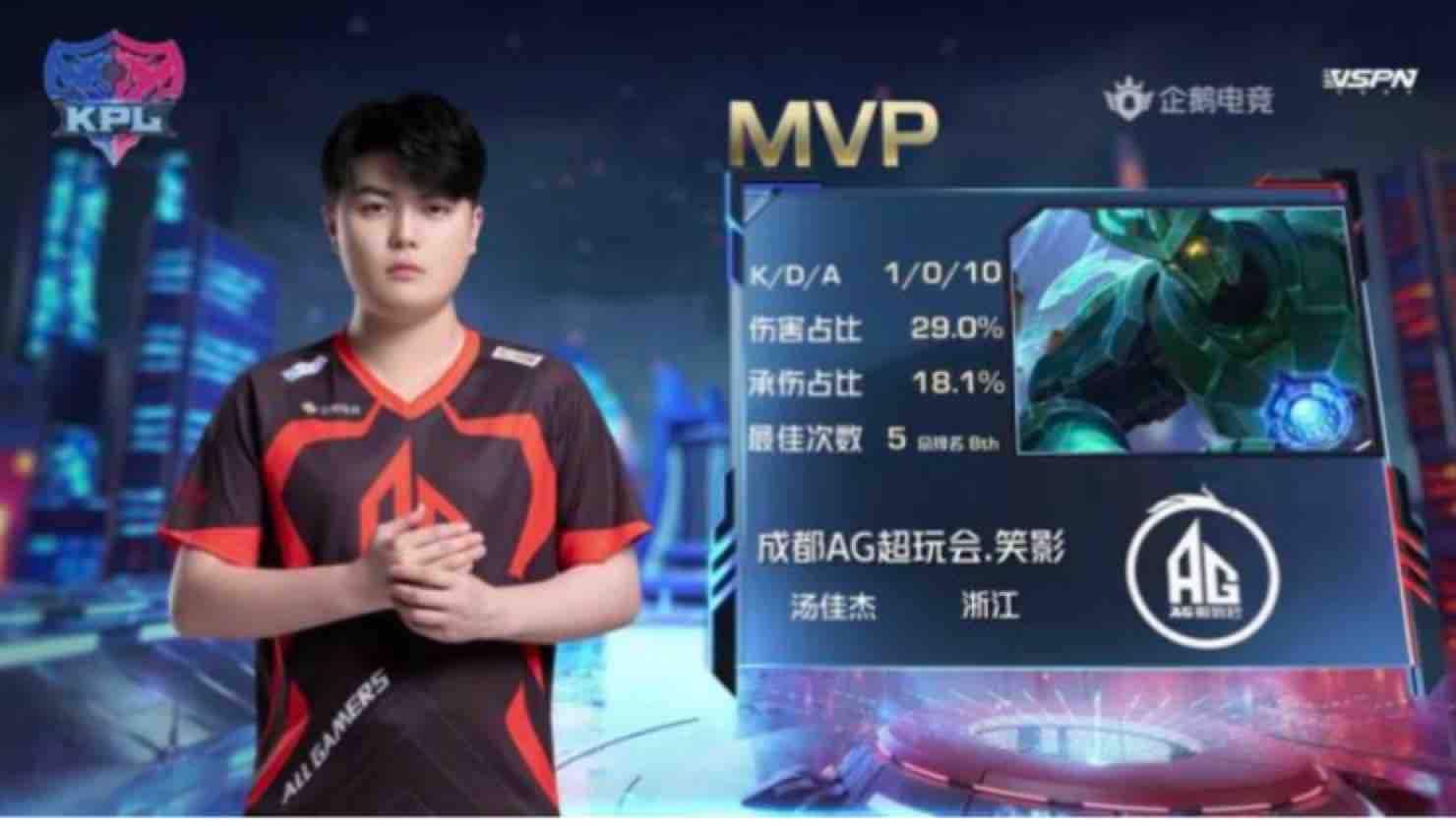 法规监管 法规监管